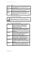 Preview for 66 page of SpectraLink 7620 User Manual