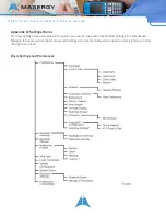 Preview for 74 page of SpectraLink 84 Series User Manual