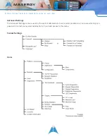 Preview for 75 page of SpectraLink 84 Series User Manual