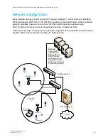 Предварительный просмотр 22 страницы SpectraLink 8440 Administration Manual