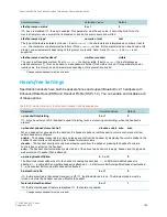 Предварительный просмотр 125 страницы SpectraLink 8440 Administration Manual