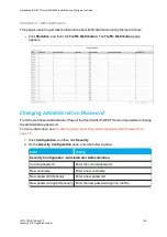 Предварительный просмотр 140 страницы SpectraLink IP-DECT SERVER 400 Installation And Configuration Manual