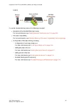 Предварительный просмотр 161 страницы SpectraLink IP-DECT SERVER 400 Installation And Configuration Manual