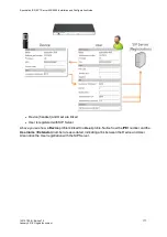 Предварительный просмотр 177 страницы SpectraLink IP-DECT SERVER 400 Installation And Configuration Manual