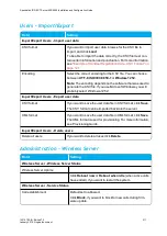 Предварительный просмотр 211 страницы SpectraLink IP-DECT SERVER 400 Installation And Configuration Manual