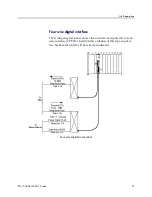 Предварительный просмотр 31 страницы SpectraLink JPI300 Installation Manual