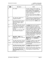 Предварительный просмотр 40 страницы SpectraLink Link 150 M3 Installation And Operation Manual