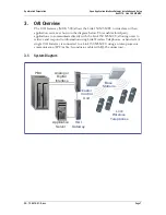 Preview for 7 page of SpectraLink Link 150 M3 Installation Manual