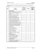 Preview for 10 page of SpectraLink Link 3000 MCU Installation Manual