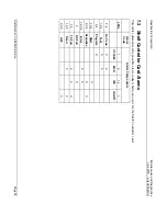 Preview for 36 page of SpectraLink Link 3000 MCU Maintenance And Diagnostics