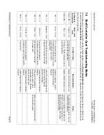 Preview for 37 page of SpectraLink Link 3000 MCU Maintenance And Diagnostics