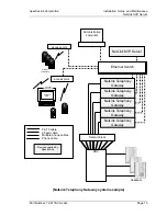 Preview for 13 page of SpectraLink NetLink SVP Server Installation And Setup Manual