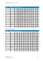 Preview for 16 page of SpectraLink Spectralink 7502 User Manual