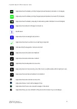 Preview for 22 page of SpectraLink Spectralink 7502 User Manual