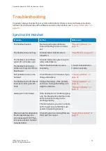 Preview for 79 page of SpectraLink Spectralink 7502 User Manual