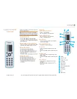 Предварительный просмотр 1 страницы SpectraLink Spectralink 7710 Quick Manual