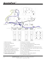 Предварительный просмотр 14 страницы SpectraPure Coffee Lovers System CLS-90 Operation Manual