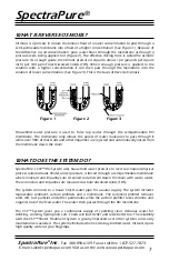 Предварительный просмотр 7 страницы SpectraPure CSP Series Installation And Operating Manual