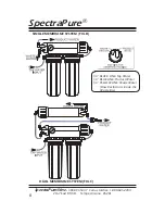 Предварительный просмотр 8 страницы SpectraPure MarinePRO DI System Installation And Operating Manual