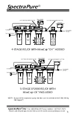 Предварительный просмотр 5 страницы SpectraPure MAXCAP D1 Installation And Operating Manual