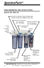 Preview for 8 page of SpectraPure MaxCap MC-RODI-180-AF Installation And Operating Manual