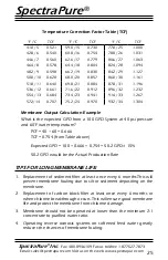 Preview for 25 page of SpectraPure MaxCap MC-RODI-180-AF Installation And Operating Manual