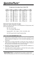 Preview for 15 page of SpectraPure MaxPure MPDI-180 GPD Installation And Operating Manual