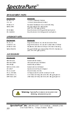 Preview for 20 page of SpectraPure MaxPure MPDI-180 GPD Installation And Operating Manual