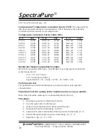 Preview for 12 page of SpectraPure MaxPure MPRO-300 RO System Installation And Operating Manual