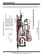 Предварительный просмотр 6 страницы SpectraPure MC-RODI-200UHE Owner'S Manual & Installation Instructions