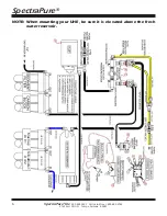 Предварительный просмотр 6 страницы SpectraPure MC-RODI-400UHE-20 Owner'S Manual & Installation Instructions