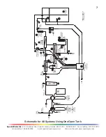 Предварительный просмотр 7 страницы SpectraPure PSP-1000 Operation And Maintenance Manual