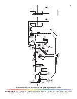 Предварительный просмотр 8 страницы SpectraPure PSP-1000 Operation And Maintenance Manual