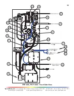 Предварительный просмотр 10 страницы SpectraPure PSP-1000 Operation And Maintenance Manual