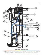 Предварительный просмотр 11 страницы SpectraPure PSP-1000 Operation And Maintenance Manual