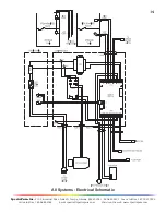 Предварительный просмотр 14 страницы SpectraPure PSP-1000 Operation And Maintenance Manual