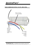 Preview for 7 page of SpectraPure SP-RO-90 RO BASIC Installation And Operating Manual