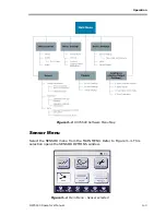 Предварительный просмотр 37 страницы Spectrasensors OXY5500 Operator'S Manual