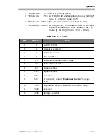 Предварительный просмотр 71 страницы Spectrasensors OXY5500 Operator'S Manual