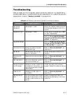 Предварительный просмотр 135 страницы Spectrasensors OXY5500 Operator'S Manual