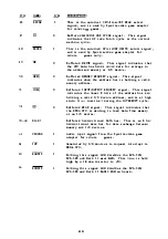 Preview for 11 page of Spectravideo MKI Service – Technical Manual