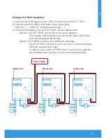 Preview for 13 page of Spectravision PLP-REM Owner'S Manual