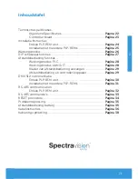 Preview for 21 page of Spectravision PLP-REM Owner'S Manual