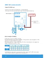 Preview for 30 page of Spectravision PLP-REM Owner'S Manual