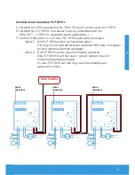 Preview for 31 page of Spectravision PLP-REM Owner'S Manual