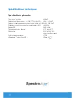 Preview for 40 page of Spectravision PLP-REM Owner'S Manual