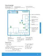 Preview for 41 page of Spectravision PLP-REM Owner'S Manual