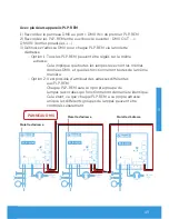 Preview for 49 page of Spectravision PLP-REM Owner'S Manual