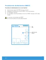 Preview for 52 page of Spectravision PLP-REM Owner'S Manual