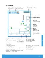 Preview for 59 page of Spectravision PLP-REM Owner'S Manual